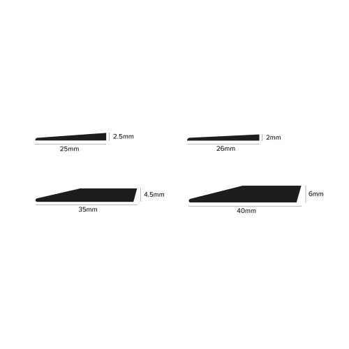 Genesis PVC Diminishing strips